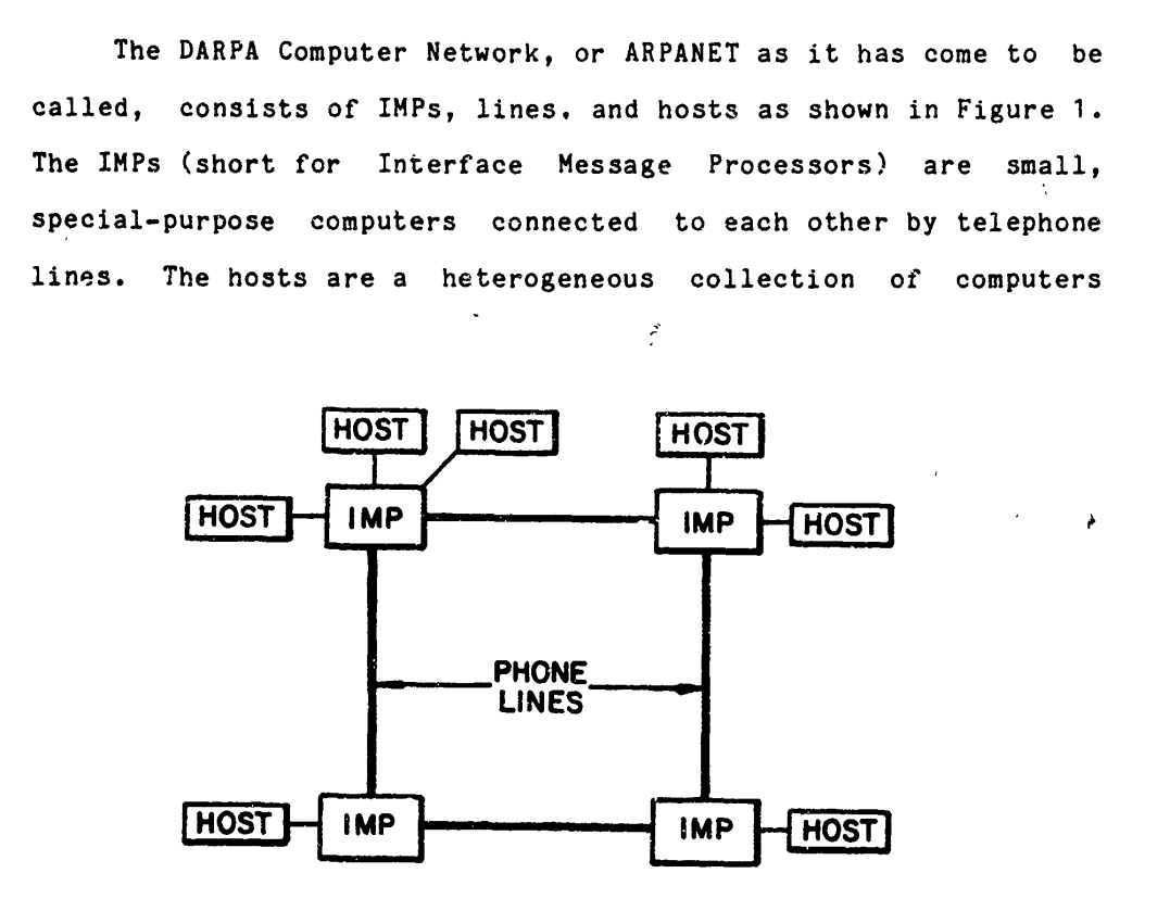 arpanet-1st-decade-schema.png
