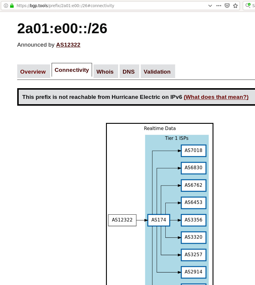 bgptools-prefix-generic.png