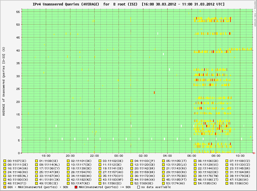 opblackout-b-root-1.png