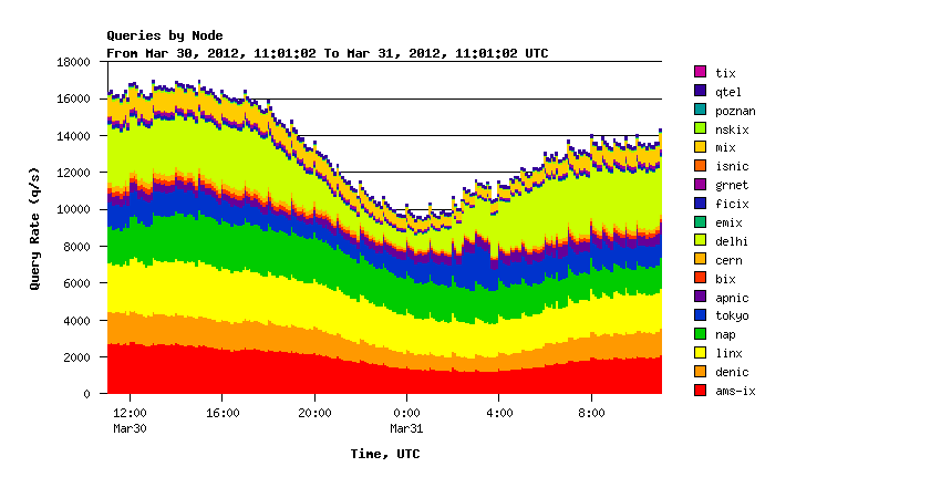 opblackout-k-root-1.png