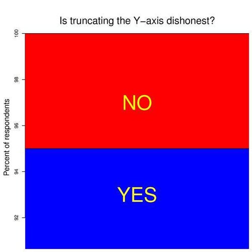 y-axis.jpg